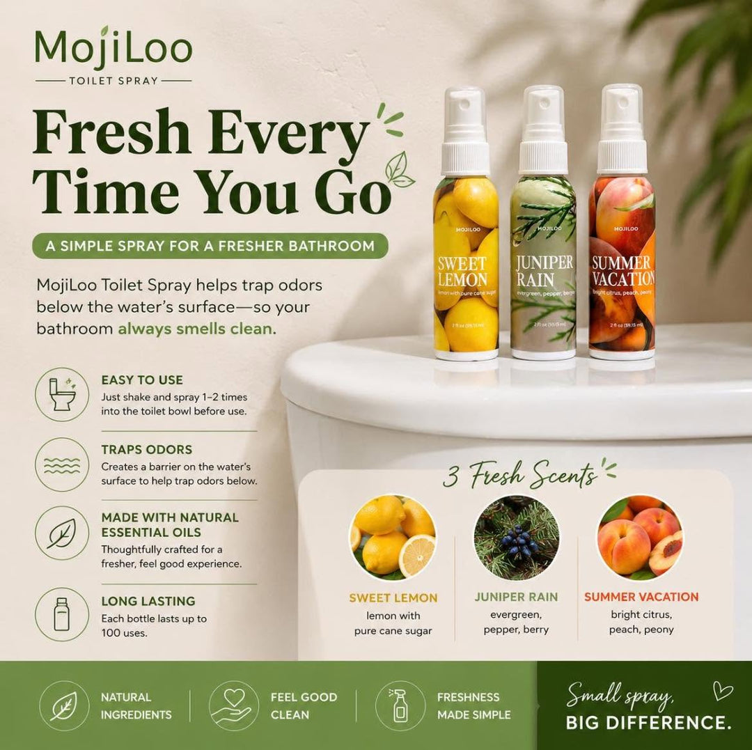 MojiLoo Toilet Spray - Summer Vacation Scent